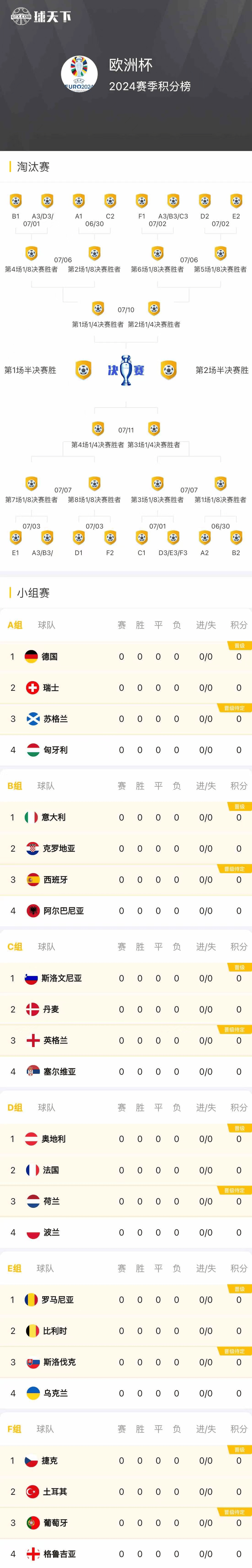 金年会-欧洲杯赛程吃紧，比利亚雷亚尔官宣日绝杀压哨，气氛紧张，训练强度显著提升的简单介绍